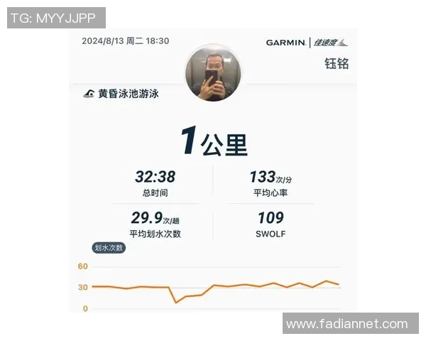 提高自由泳速度的技巧与训练方法探索与实践分析