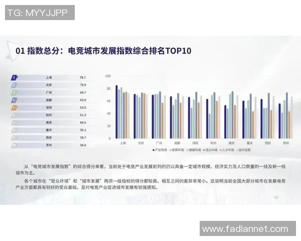 西安极限运动队的节奏变化与成绩分析探讨